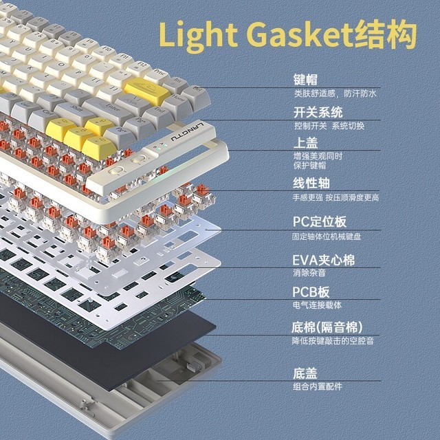 ޡŲ;GK85е 199Ԫ