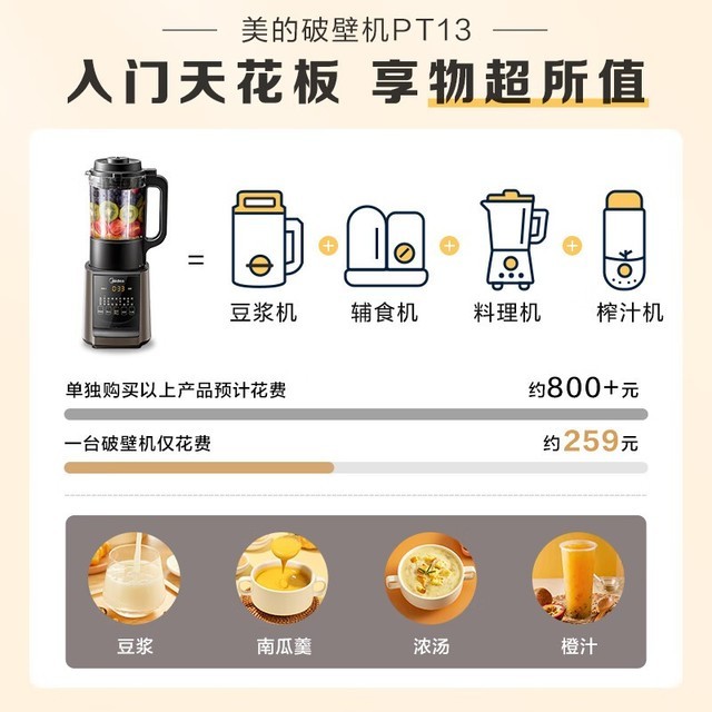 【手慢无】十二大功能程序+1.2升!美的破壁机入手只需219元