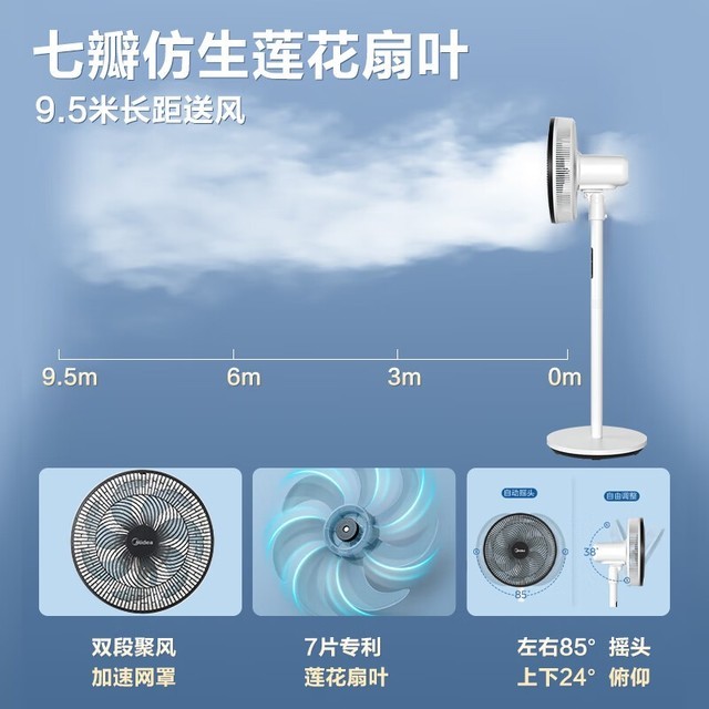 ޡSAG30ED209Ԫ 7 ð칫