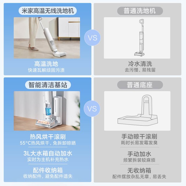 【手慢无】小米无线洗地机,售价暴跌至2374元
