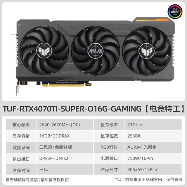 ޡ˶ RTX 4070 Ti Կʱػݣּ6949Ԫ