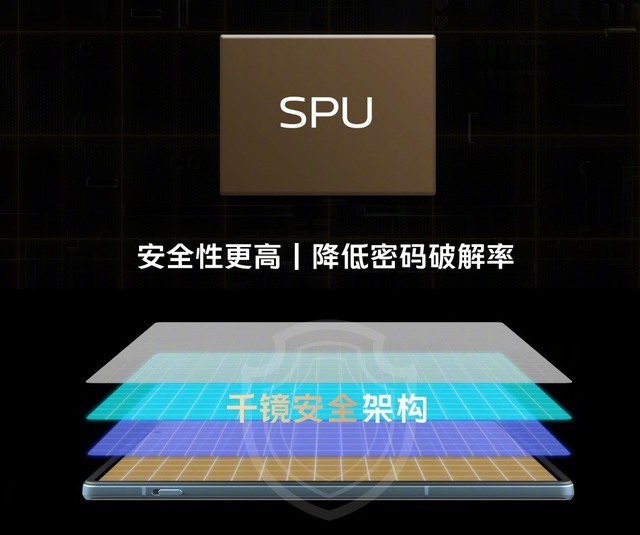 vivo X Fold飬ʿƶ칫19Ų 