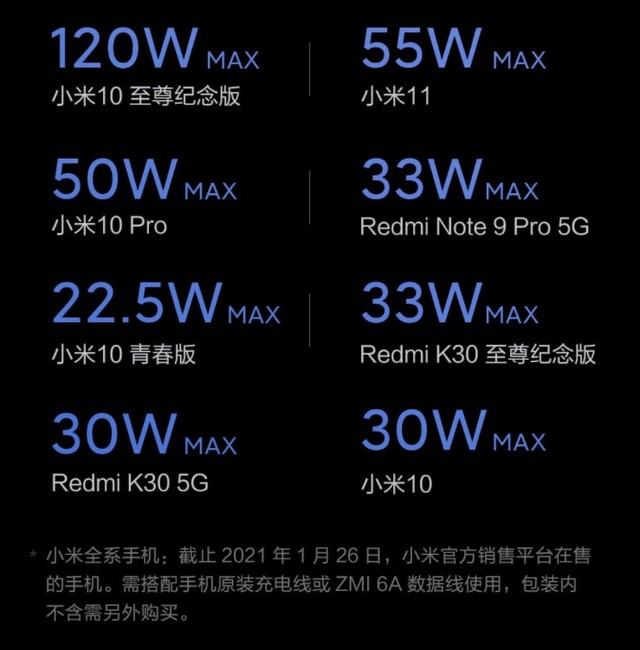  200W ƶԴּۣ360Ԫ25000mAhΪʼǱ