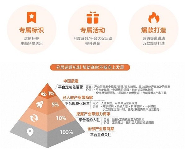 淘宝天猫“中国质造”618专区上线，助力国货家电崛起