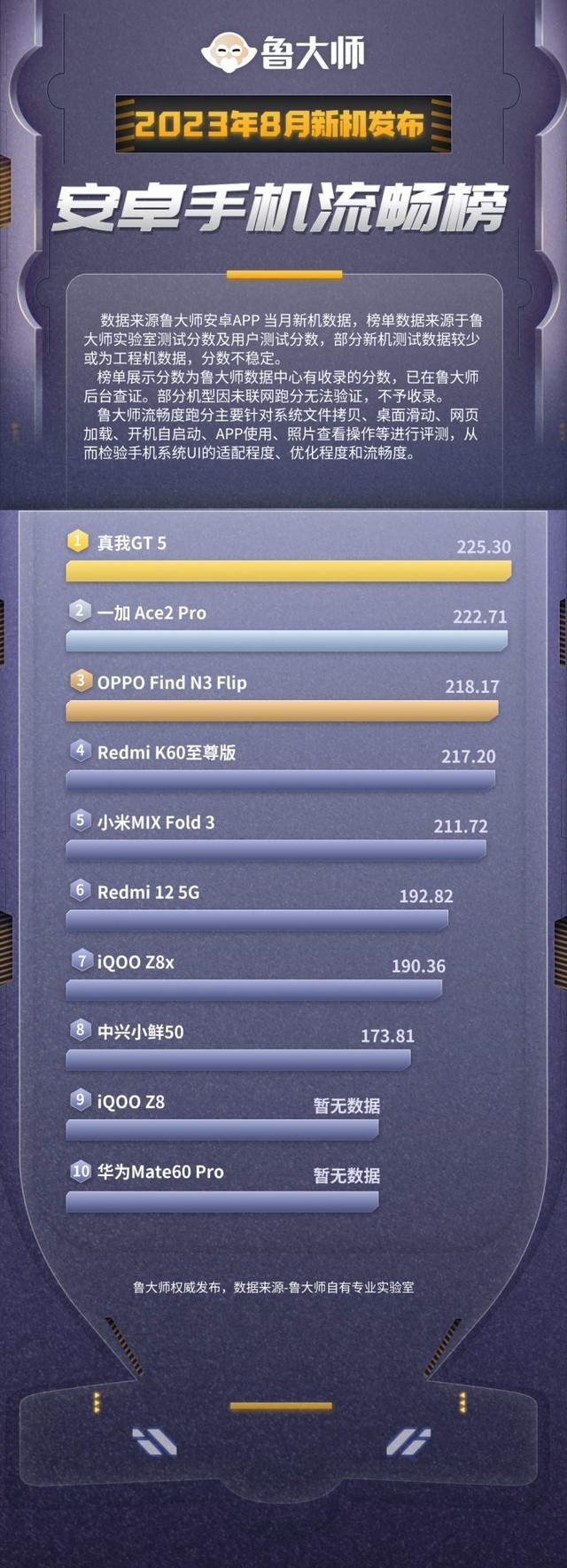 ³ʦ8»//ð8 Gen29200+ս