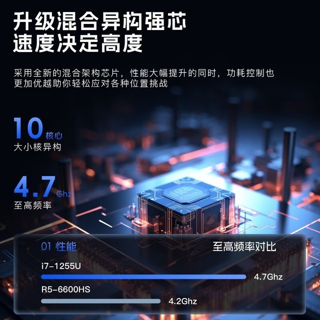 �������ޡ�����ʼǱ������ؼ۴���������5549Ԫ