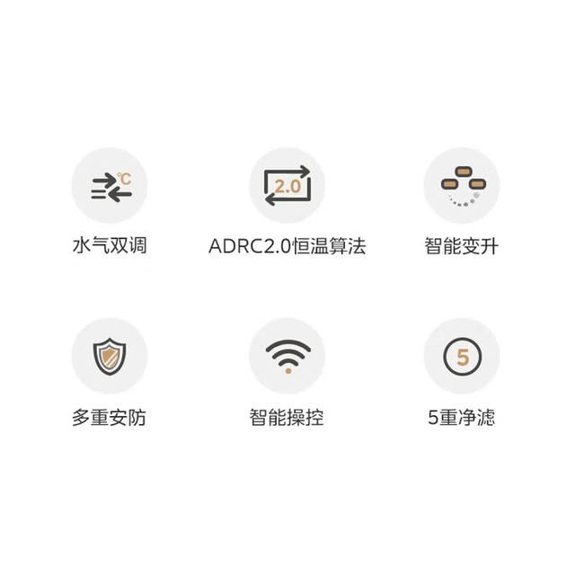 ޡˮ˫Ƶأȼˮֻ779Ԫ