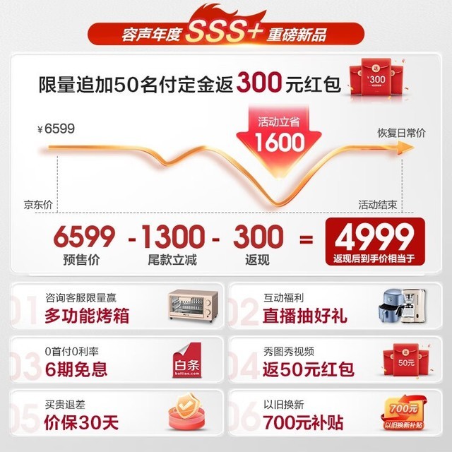 【手慢无】超值价！容声509L多门冰箱4459元
