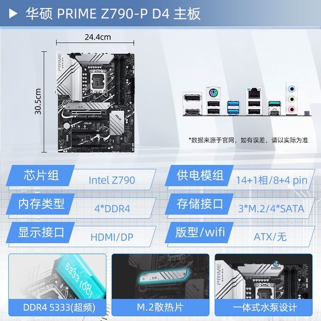 ޡ˶PRIME Z790-PװʱŻݽ3899Ԫ