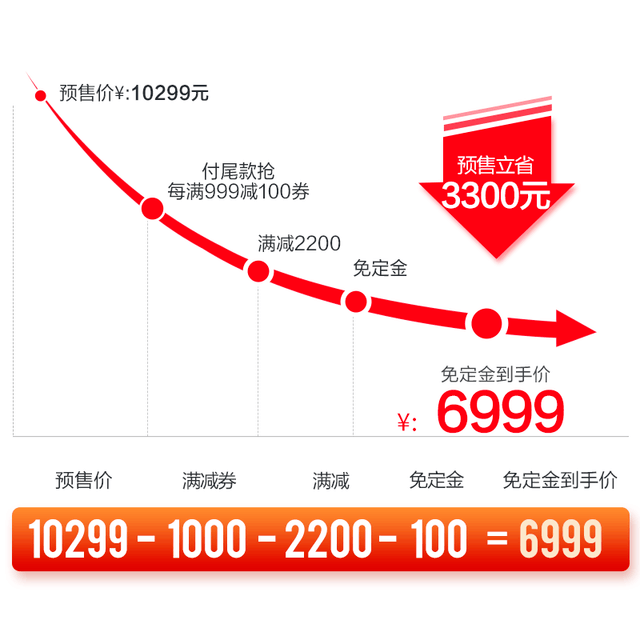 �������ޡ�618������� VGame�伫DIY��װ��ֻҪ6999��������