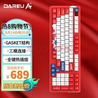 ţdareuA98е ģȲμ Ϸ PBTñȫɻ RGB ˷-V3