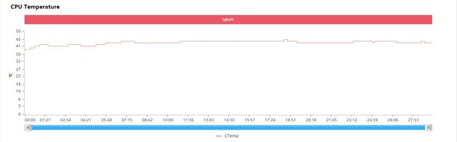 极致性能强悍操控，iQOO Neo6打造全感游戏体验 