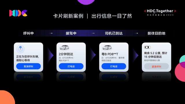 HarmonyOSϵͳͷ񣬴Ϣ֪ͨ