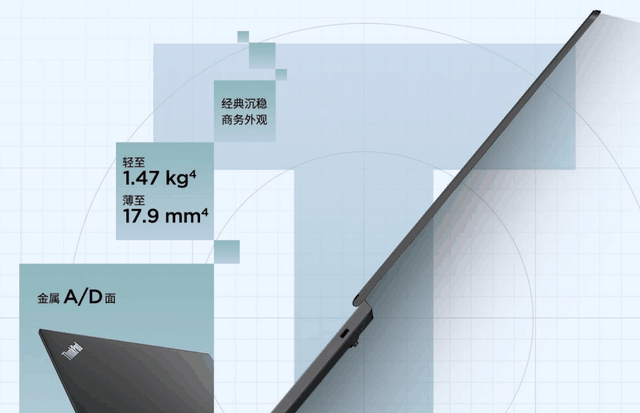 ŻݹϮThinkPad T14p500ü۱룡