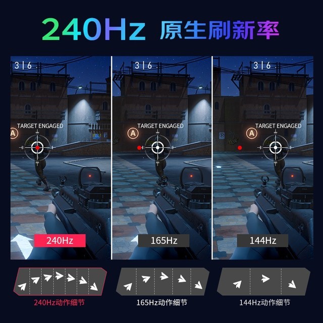 βСֶӣ߷ָˢ羺ʾײ˼ 240Hz羺ʾƼ