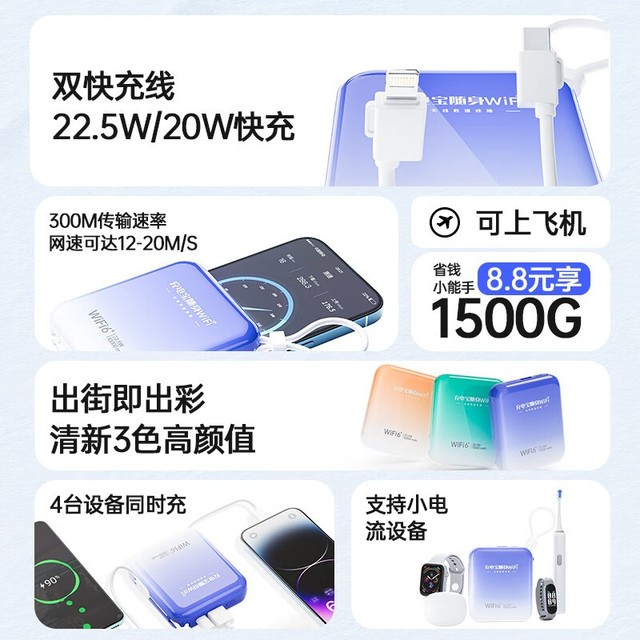 ޡ Ҭ籦 4G+5G+WiFi6++˫˫+·