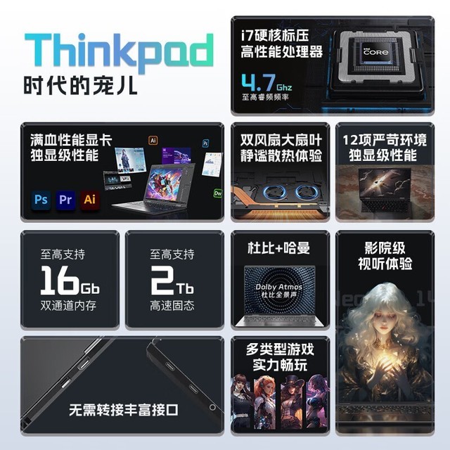 手慢无thinkpadt14pneo轻薄商务本6249元秒抢购
