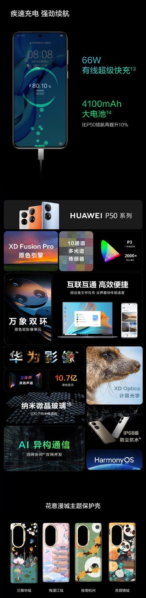 4088元起！华为P50E手机正式发布 