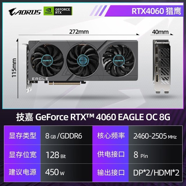 ޡٵһ꣡RTX4060ӥ OC 8GԿʱŻ