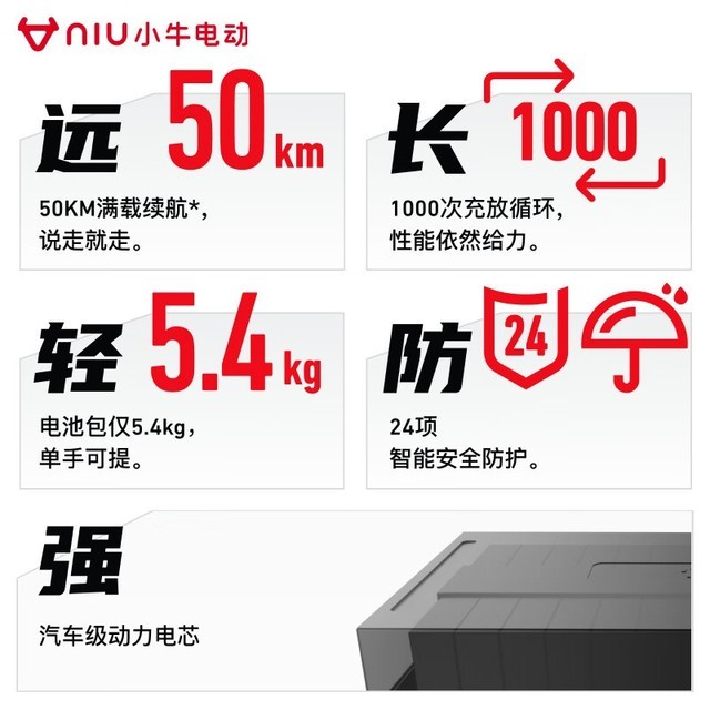 ޡСţ綯F100ּ2899Ԫܶλǿ