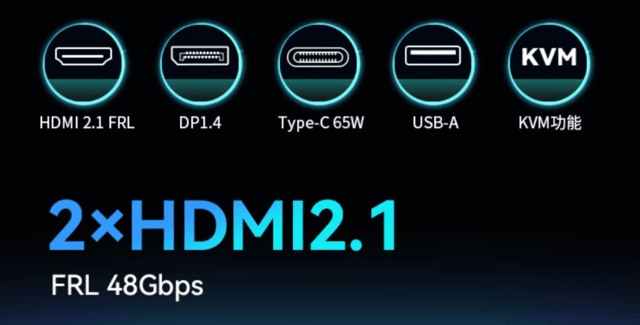 HDMI 2.1ӿʵǿĲ