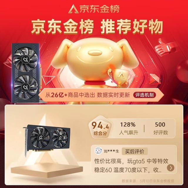 ޡԿײ˼ۣRX580Կֽ307Ԫ