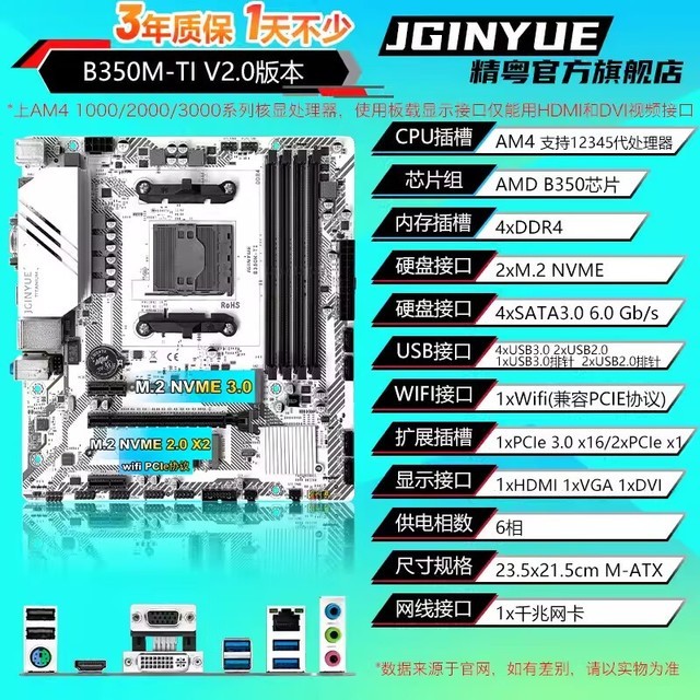 ޡAMD Ryzenؼ268Ԫ B350Mֶ֧
