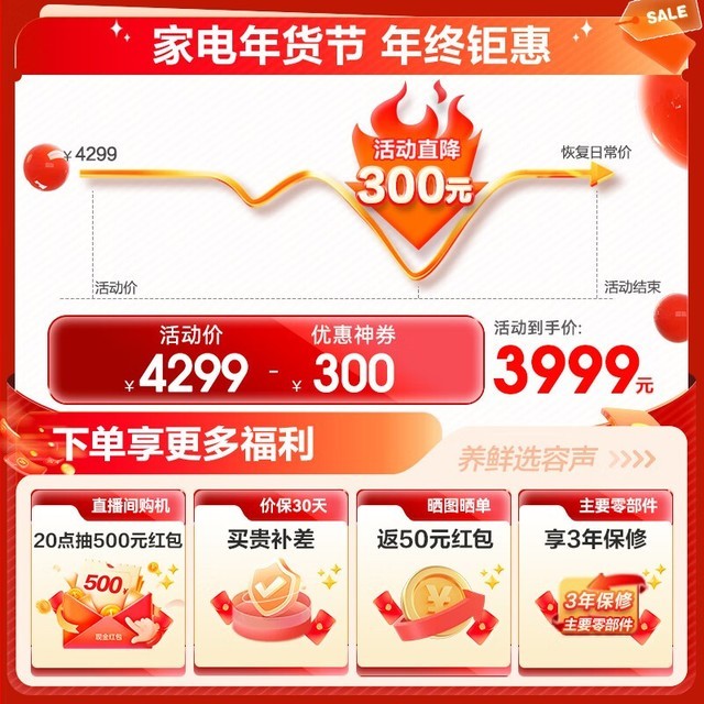 手慢无容声离子净味冰箱超值抢购价3899元
