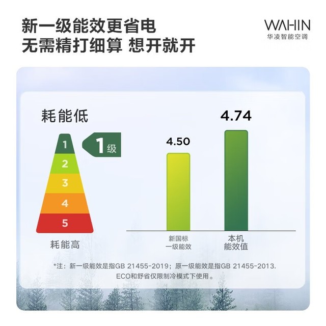 【手慢无】华凌新一级能效壁挂式空调2429元