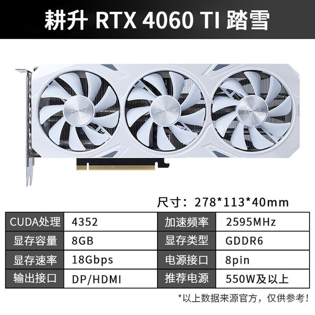 ޡRTX 4060TI̤ѩԿŻݽ3099Ԫ
