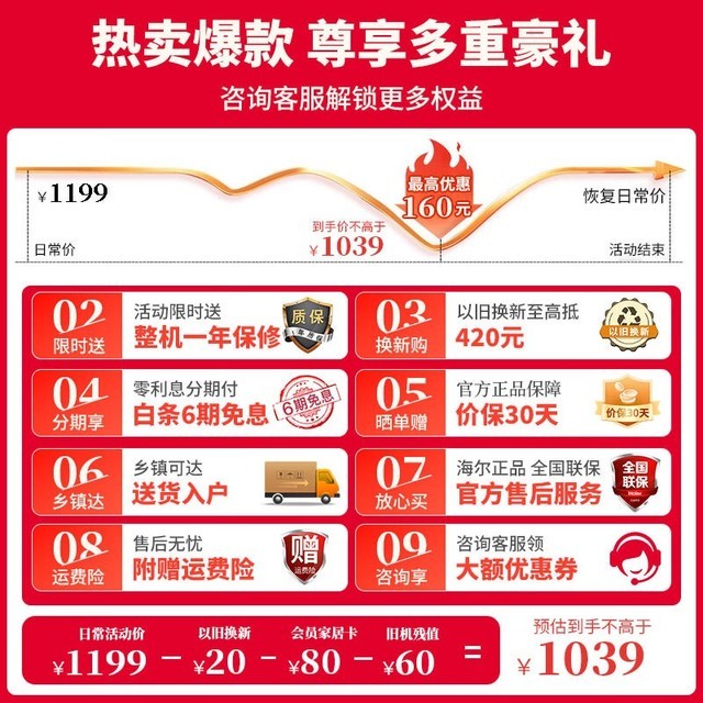 ޡŻݣű䵽ּ839Ԫ