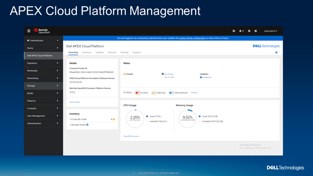 Dell APEX Cloud Platform for Red Hat OpenShift正式上市