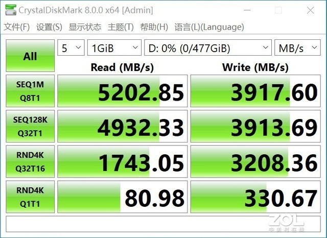 ⡿׿ɳNM760 512GB⣺żPCIe4.0䷶ 