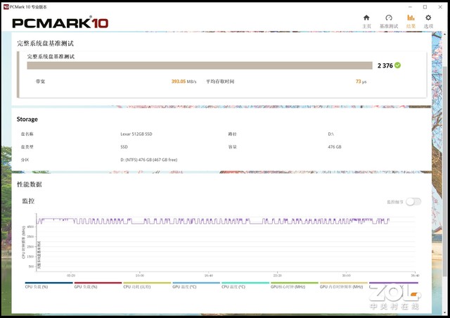 ⡿׿ɳNM760 512GB⣺żPCIe4.0䷶ 