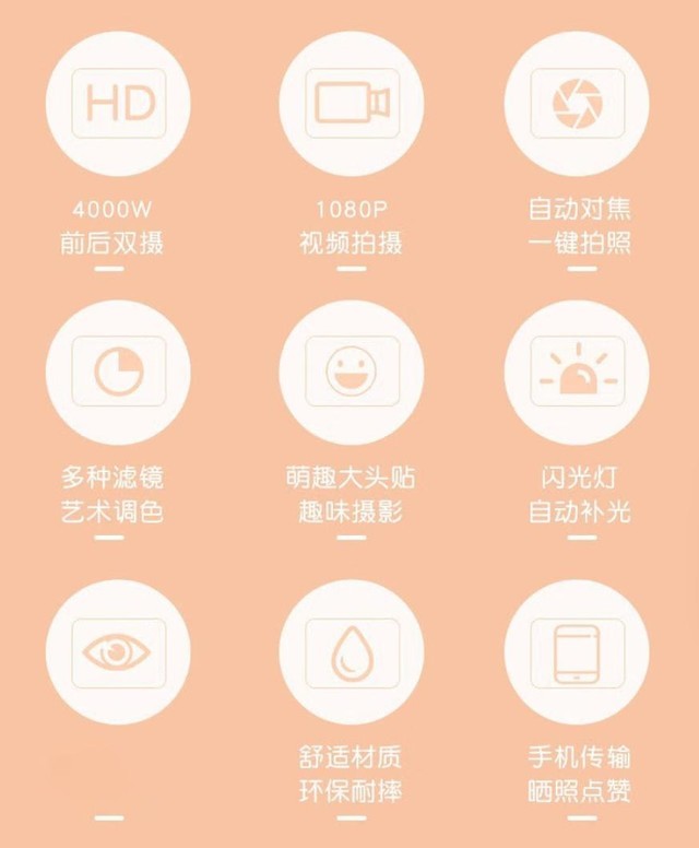 ޡף4000WصĶͯȻֻҪ79.9Ԫ