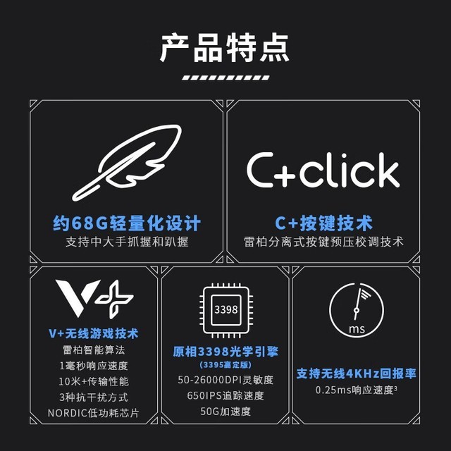 ޡװVT9 PRO羺굽ּ189Ԫֱ30%