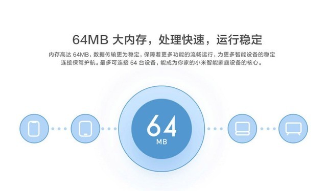 ޡߴǽ С·4Cɱ50Ԫ 