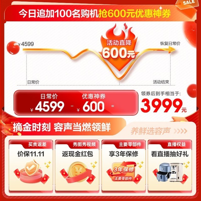 【手慢无】容声离子净味冰箱2800入手太值了！