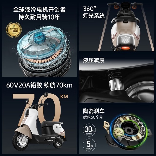 ޡԴMODA C1綯Ħг 2449Ԫ֣