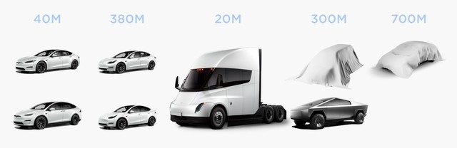 15Ԫ˹ơͼС͵綯53kWh