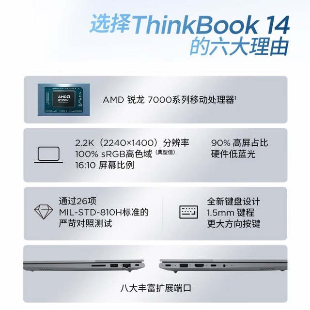 ޡThinkPad ThinkBook 14 ؼ4099Ԫ