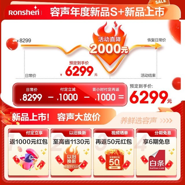 ޡʽű4787Ԫ֣ԭ7799Ԫ