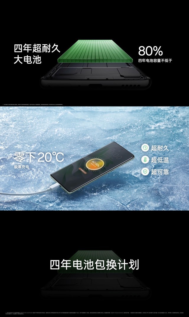 OPPO Reno11ɼ¸ߣʵ