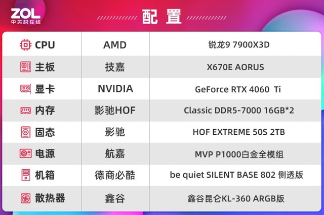 【有料评测】影驰HOF EX 50S固态硬盘评测 PCIe5.0再提速