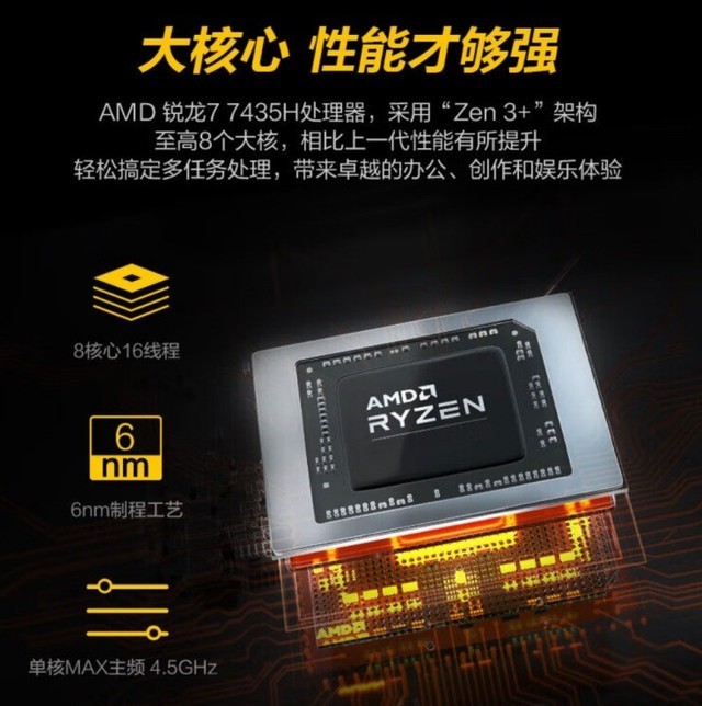  Uncover the first AMD R7 7435H processor of the mechanical revolution, super friendly 3A game god U?