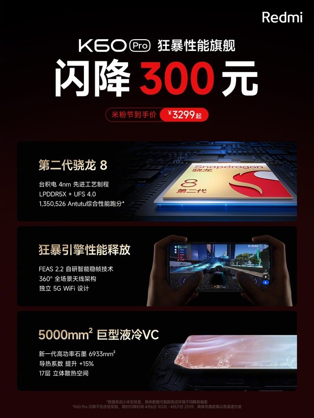 Redmi K60 Pro 降价，骁龙 8Gen2 新机已开启降价潮