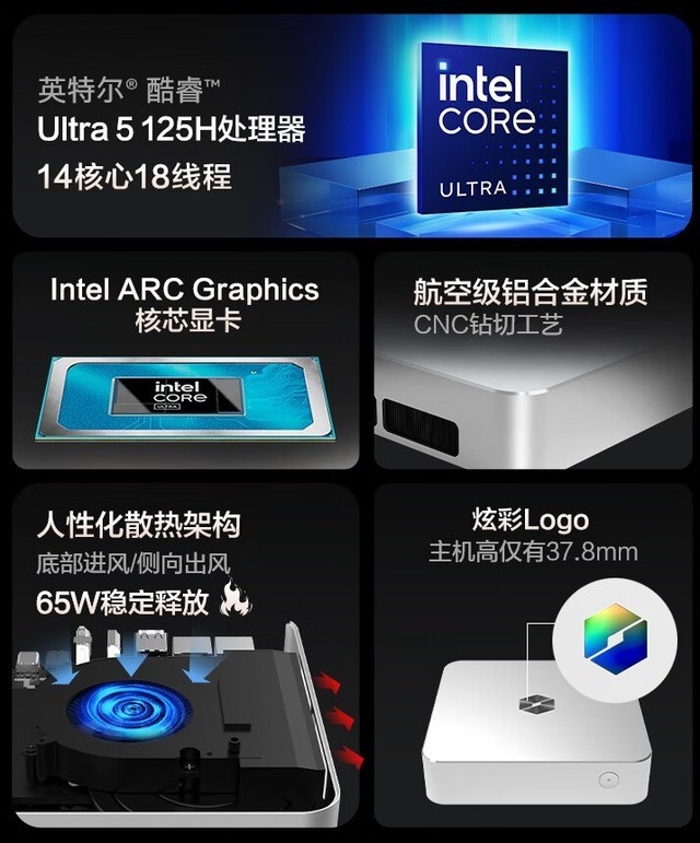 Ultra5+32GB+1TB δȽ