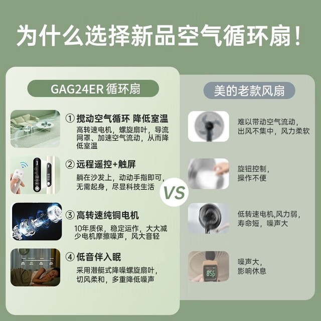 【手慢无】美的 GAG24ER 空气循环扇 166元到手!