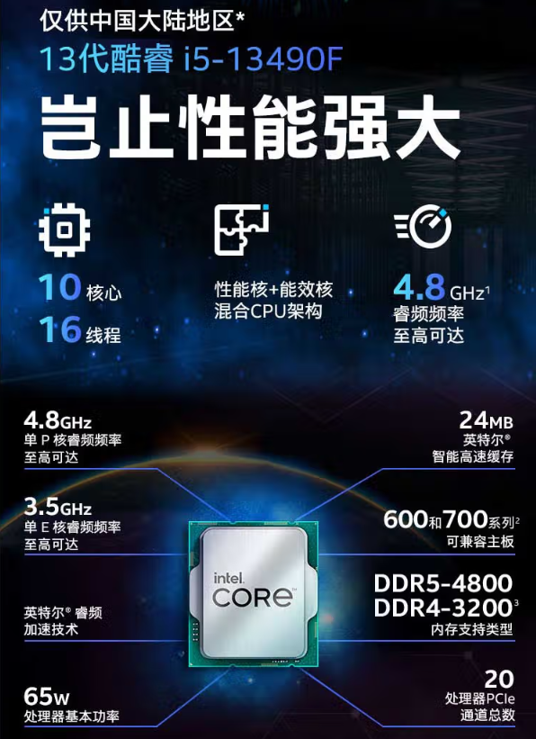 两款特供版CPU发售 铭瑄终结者B760M实力搭档