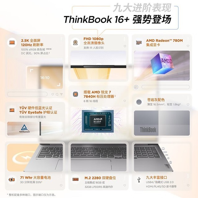 【手慢无】联想ThinkBook 16+轻薄商务办公笔记本电脑直降500元！